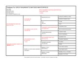 Enlarge PDF 51