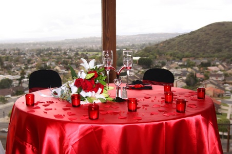Rehearsal & Pre-Ceremony