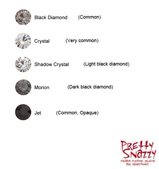 Swarovski Colors