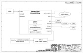 Enlarge PDF 4