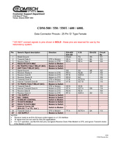 Enlarge PDF 117