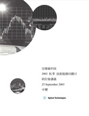 Enlarge PDF 20