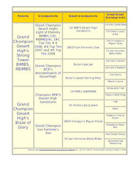 Enlarge HTML Document 16