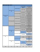 Enlarge PDF 10
