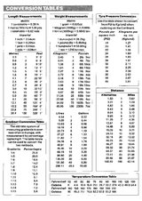Enlarge PDF 8