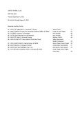 Enlarge PDF 15