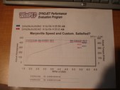 Enlarge photo 118