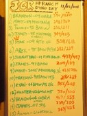 Enlarge photo 297