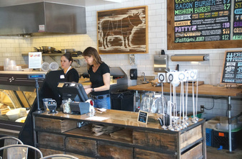 Working Class Kitchen