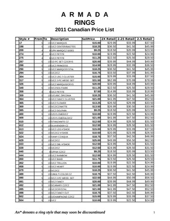 Enlarge Microsoft Excel Spreadsheet 3