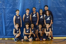 Sunny Isles Beach Youth Basketball 2017