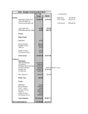 Treasurers Report