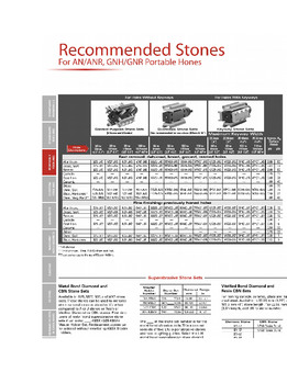 Enlarge Rich Text Format Document 90