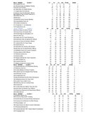 Enlarge PDF 21