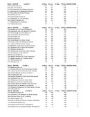 Enlarge PDF 14