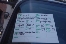 TRIC2007