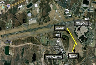 Stewart International Airport