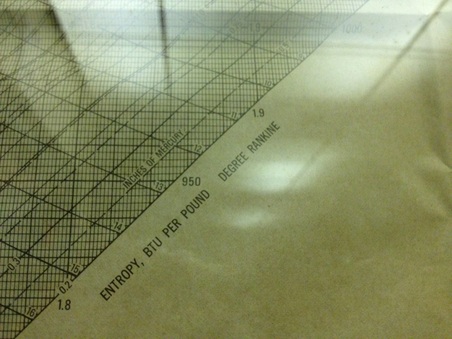 Enlarge photo 33