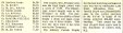 Enlarge photo 81