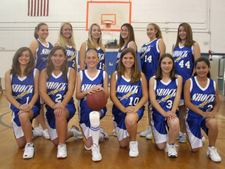 Hintz - Shockers Basketball Team Picture