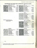 Enlarge PDF 10