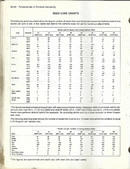 Enlarge PDF 11