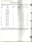 Enlarge PDF 12