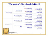Enlarge PDF 15