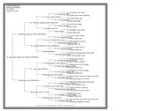 Enlarge Microsoft PowerPoint Presentation 1