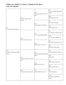 Enlarge HTML Document 8