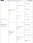 Enlarge PDF 79