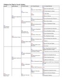 Enlarge PDF 16