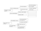 Enlarge Microsoft Word Document 4